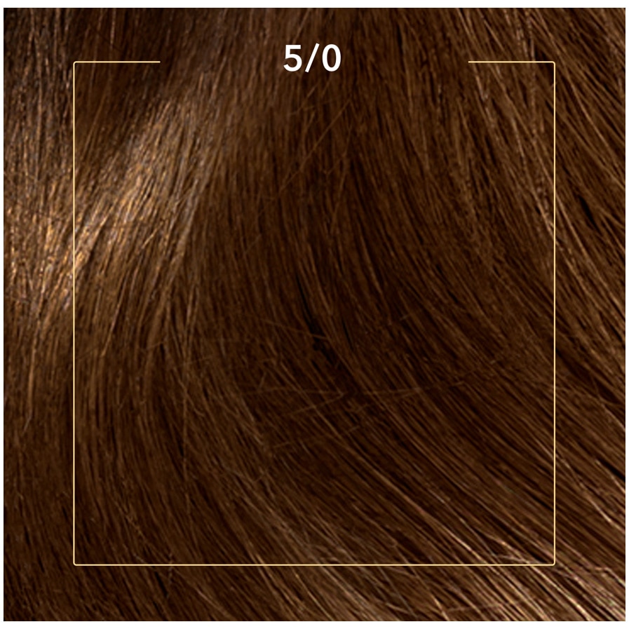 Перманентна боя за коса Color Perfect, 5/0 Light Satin, 135 мл - eMAG.bg