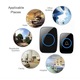 Sonerie wireless, rezistenta la apa, 38 de tonuri, 3 volume, blitz LED, negru