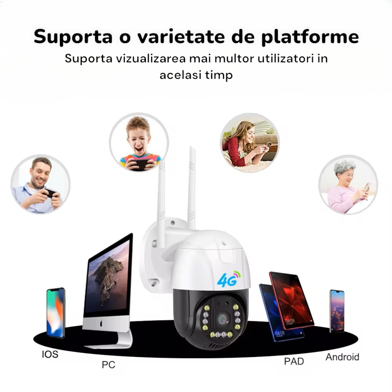 Camera Cu Sim Camera De Supraveghere Video Cu SIM EmmaShop®, conexiune 4G, Full HD ...