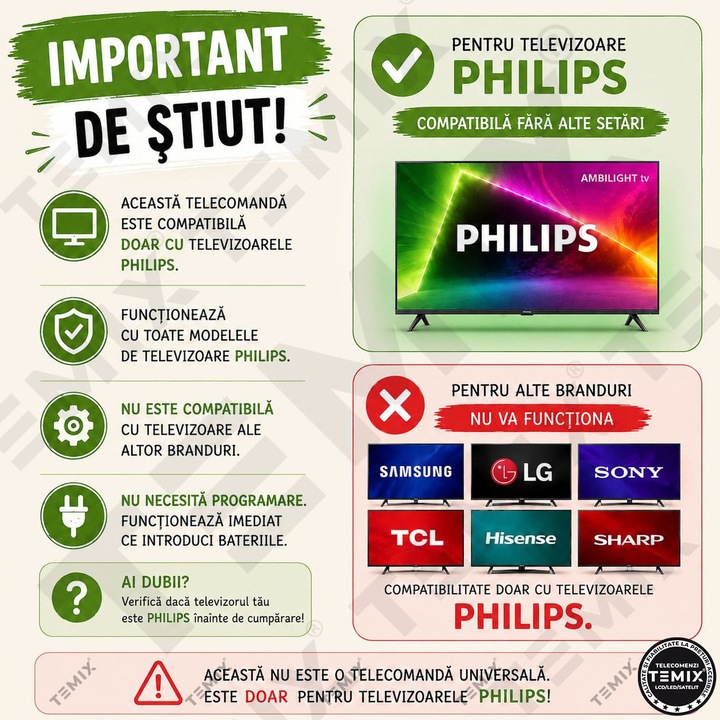 Telecomanda universala Philips, compatibila cu toate televizoarele Philips LCD/LED Smart, TEMIX®, baterii incluse