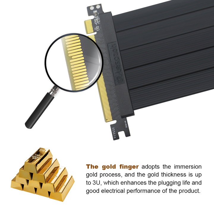 Cablu de Extensie PCI-E 3.0 X16, JESWO®, Cablu de montaj vertical pentru placa video, 20cm