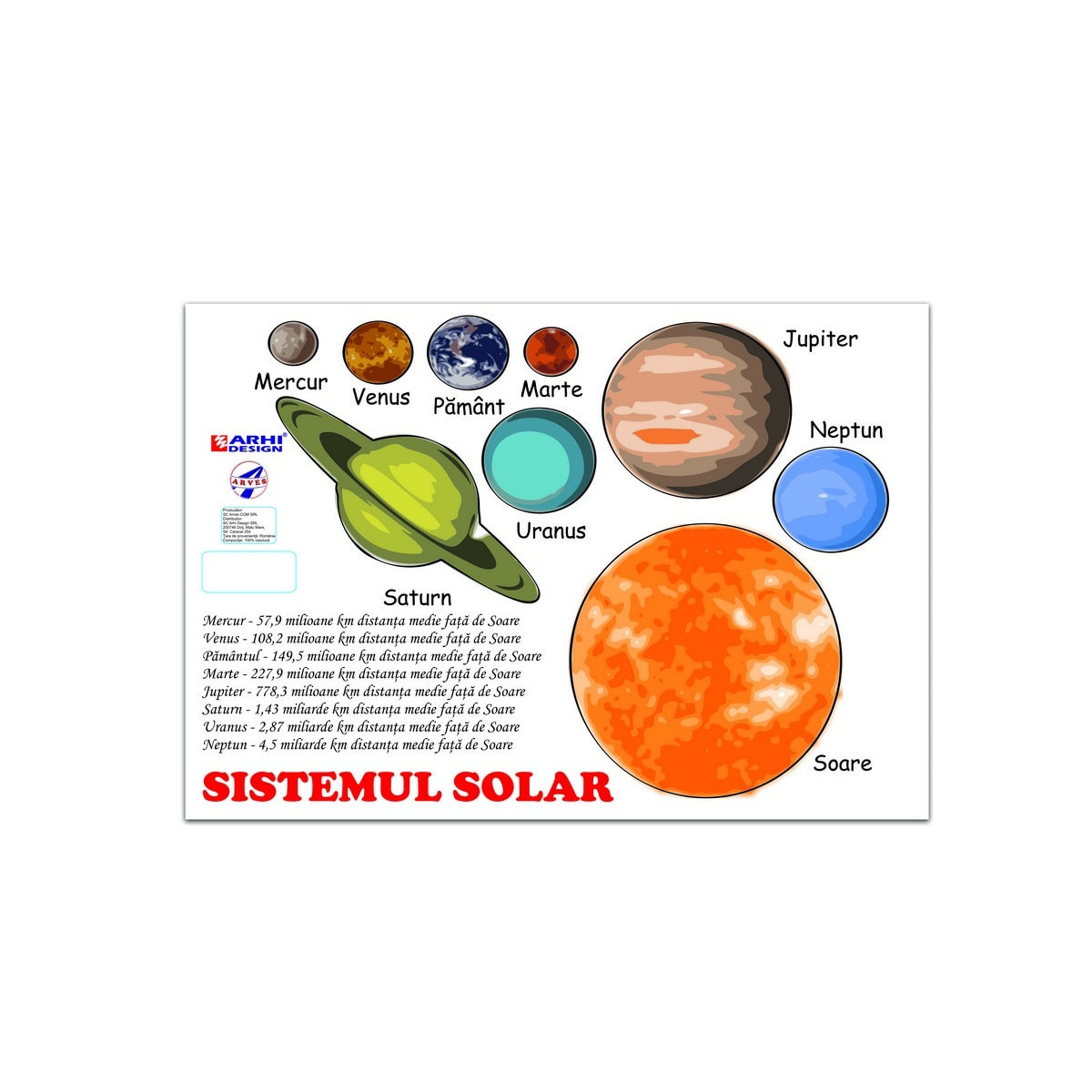 Plansa Sistemul solar A4 - eMAG.ro