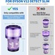 Филтър за прахосмукачка за Dyson, съвместим с Dyson V12, Detect Slim, Slim Absolute, KINGTRONG