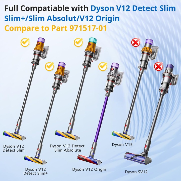 Филтър за прахосмукачка за Dyson, съвместим с Dyson V12, Detect Slim, Slim Absolute, KINGTRONG