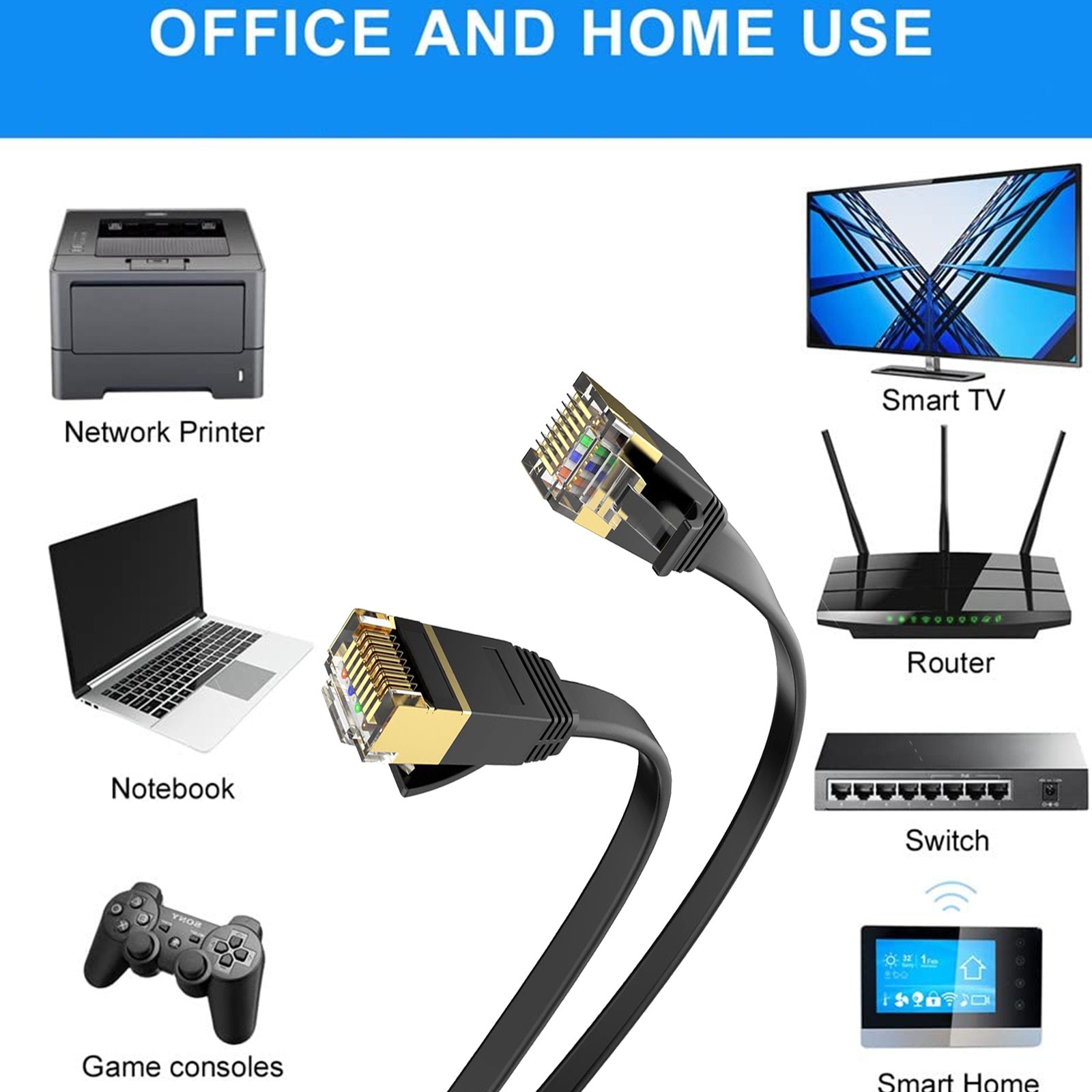 Set 2 cablu internet, Zggzerg, Cu Mufa, CAT6, 1000MbpS, Conector RJ45 ...