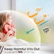 Самозалепващо фолио за слънцезащита и уединение за стъкло и прозорец, PRESOMA, Статично закрепване, Сваляемо, За многократна употреба, Блокиране на слънцето, PVC, Матирано, 45 X 200см, Бяло