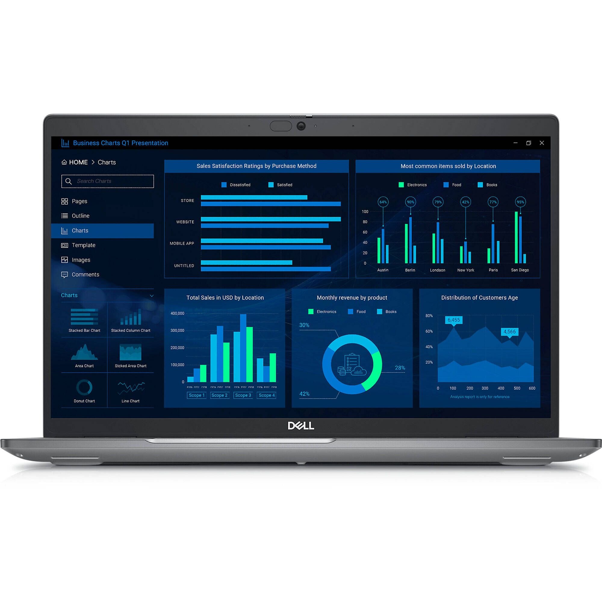 Laptop Dell Precision 3581, 15.6 inch 1920 x 1080, Intel Core i7