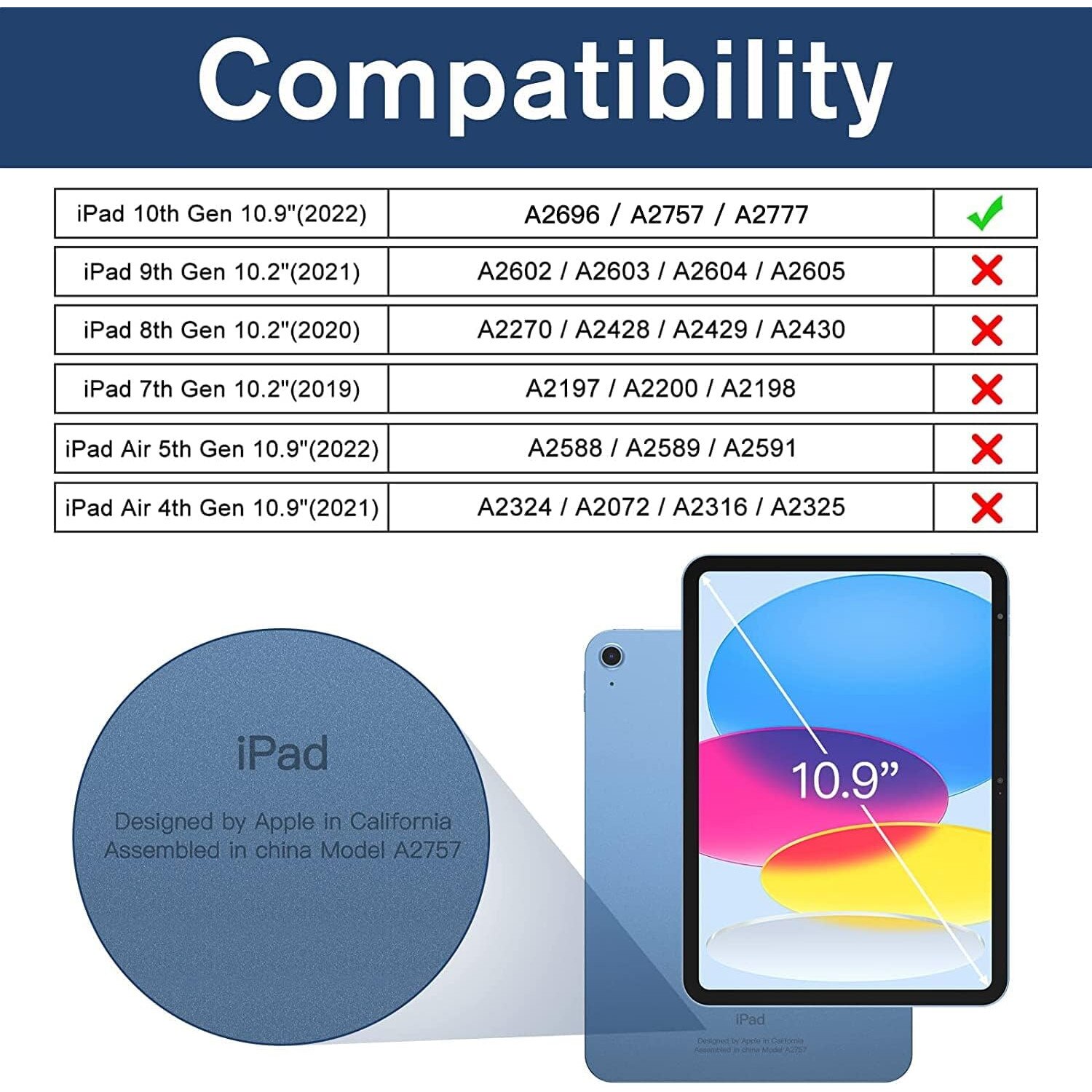 Husa pentru iPad 11 2025, iPad 10 2022 10.9 inch Light & UltraSlim, tip stand cu functie wake-up/sleep, Aiyando, unicorn