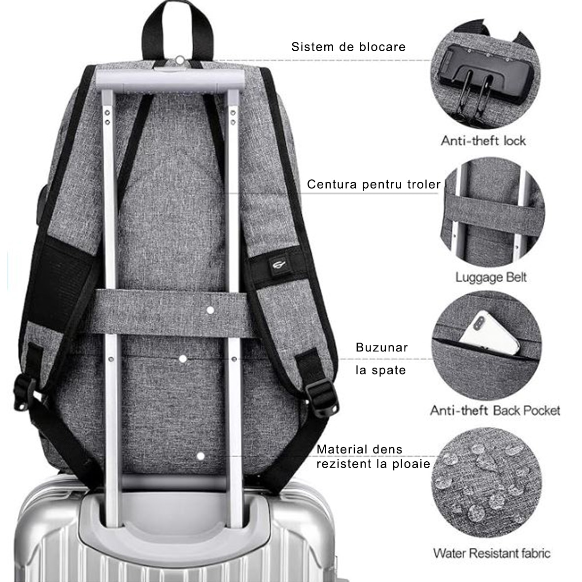 Rucsac Pentru Laptop Antifurt Multifunctional, Joystos, 45x30x19 cm, Gri