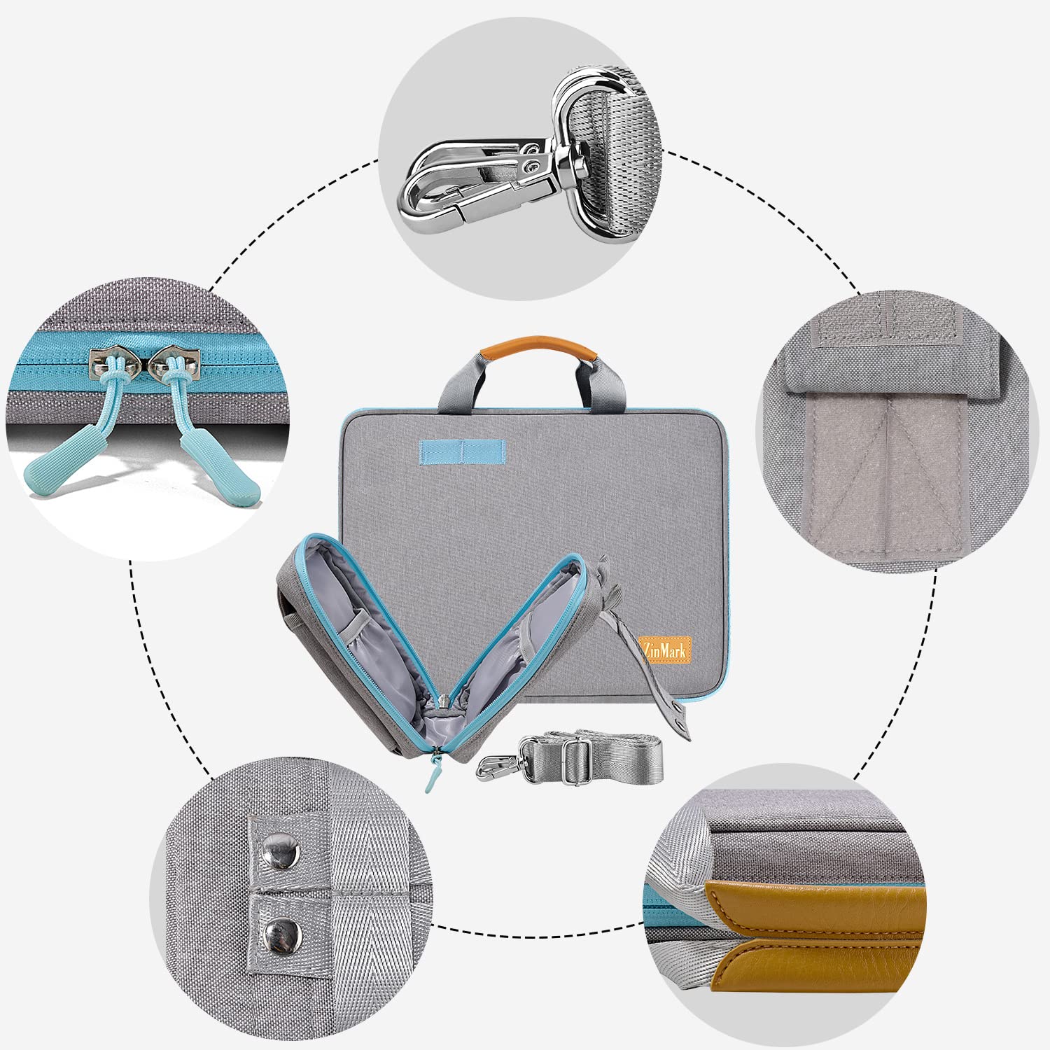 Set geanta laptop si geanta curea, ZinMark, Poliester, 15.6 inch, Gri/Albastru