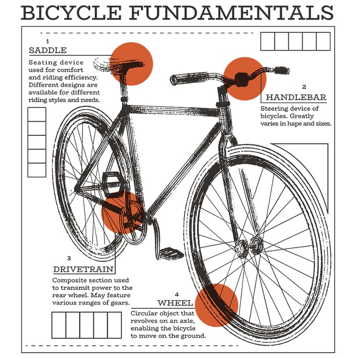 Sticker Bicicleta, cu Margini Albe, PVC Vinyl 15 cm