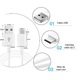 Cablu USB la USB-C PRESTIGE CHARGE®, Transfer Date si Incarcare FastCharge QC 3.0, Max 3A, Compatibil Telefon, Tableta, Silicon Premium, 1m, Alb