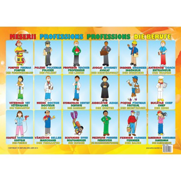 Plansa - Meserii (plansa 50x70cm - romana, engleza, franceza, germana)