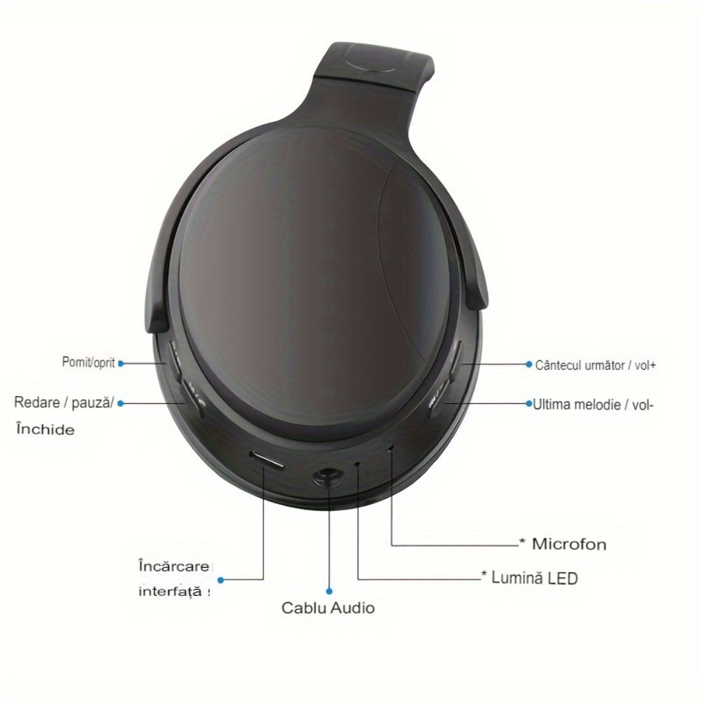 Casti Audio, Sport, Gaming, Wireless, PC, Laptop, Bluetooth 5.1, Pure ...