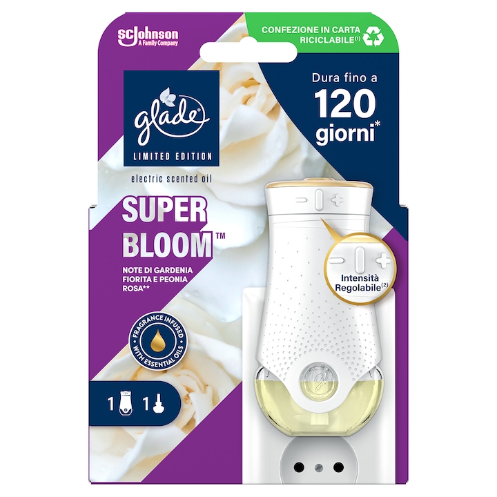 ΠΡΠΎΠΌΠ°ΡΠΈΠ·Π°ΡΠΎΡ Π·Π° ΡΡΠ°Ρ Glade Super Bloom, ΠΠ»Π΅ΠΊΡΡΠΈΡΠ΅ΡΠΊΠΈ, 20 ΠΌΠ»