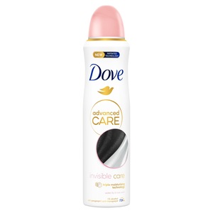 Deodorante si antiperspirante