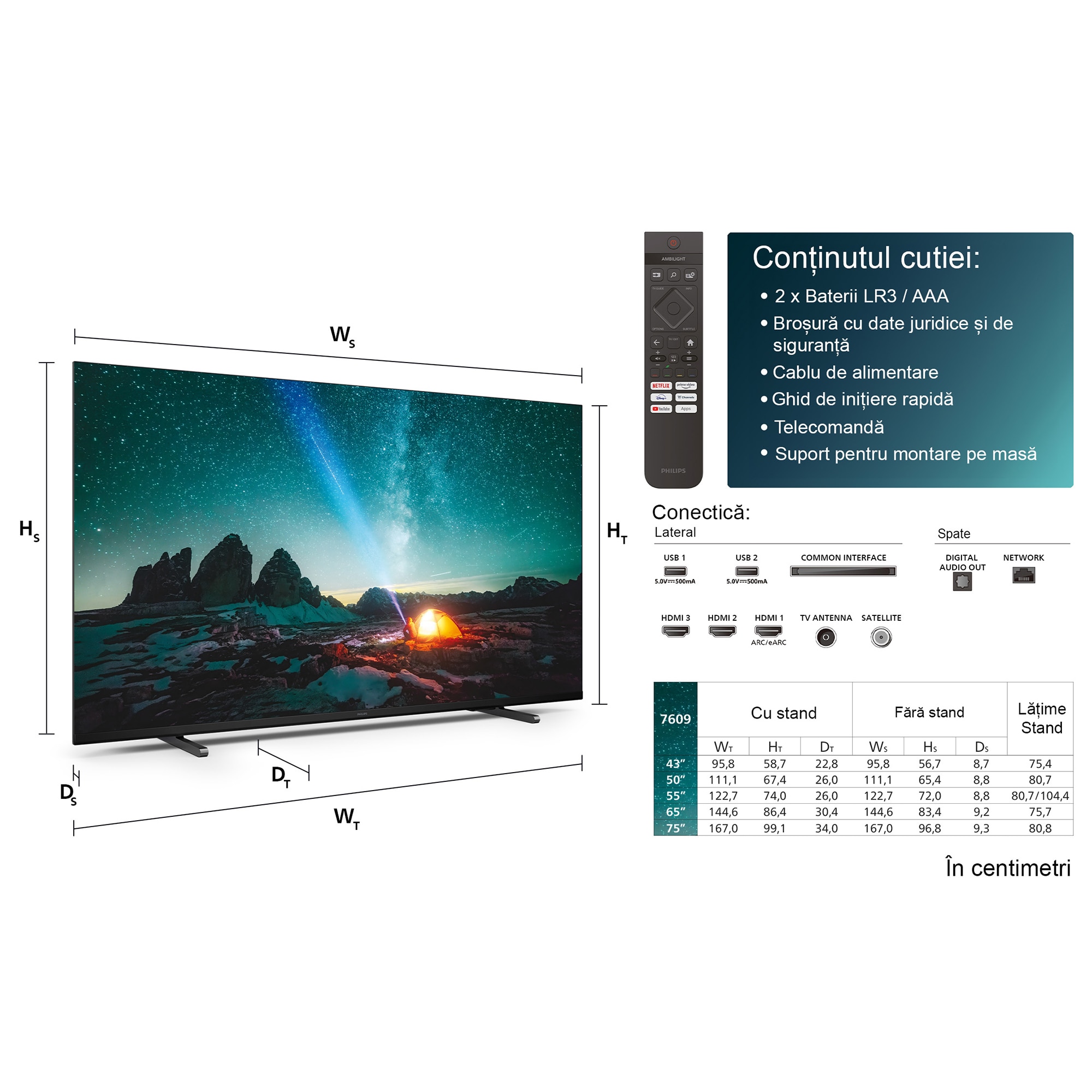 Televizor Philips LED 55PUS7609, 139 cm, Smart TV, 4K Ultra HD, Clasa F (Model 2024)