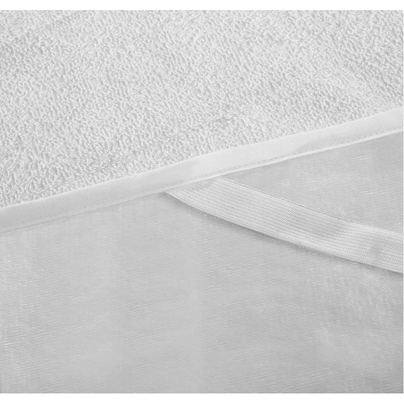 Protector De Mesa BAJO MANTEL Blanco Goma Antideslizante Con Esponja Protector De Mesa Bajo Mantel