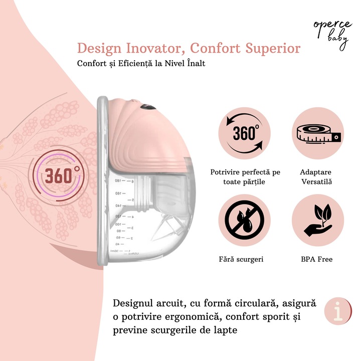 Pompa de san OperceBaby