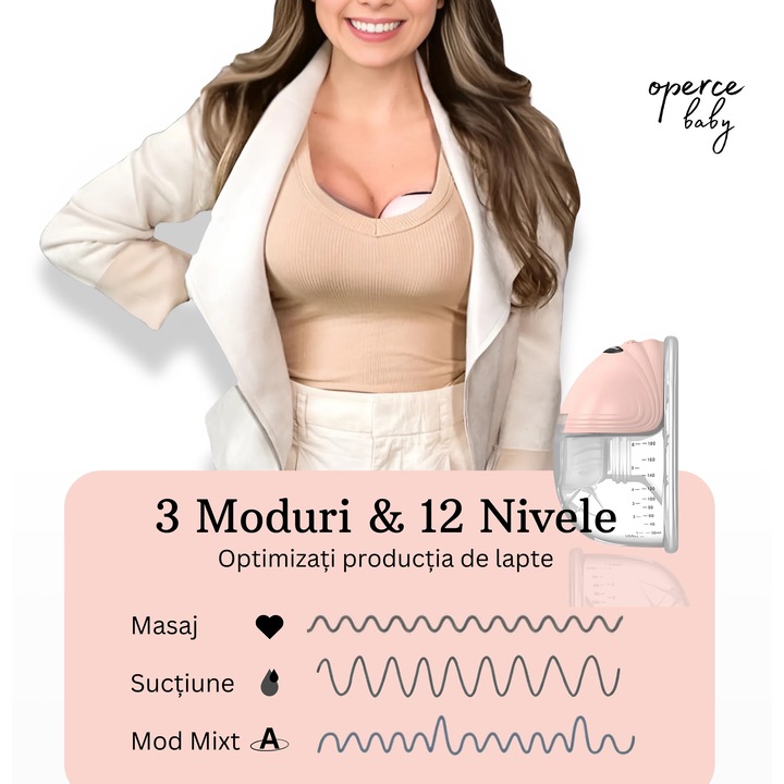 Pompa de san OperceBaby