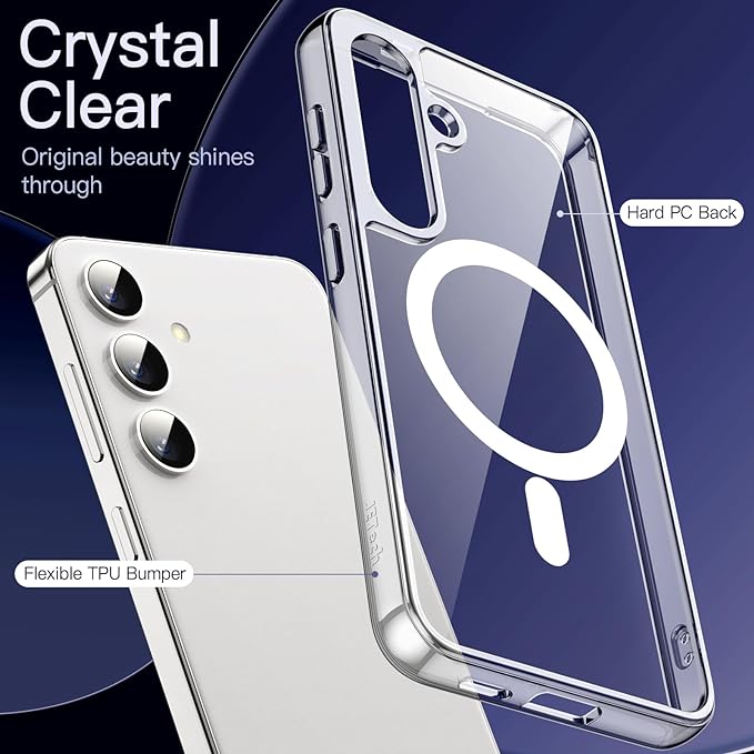 Husa protectie telefon, TPU, Pentru Samsung Galaxy S24, Compatibila cu MagSafe, Transparent