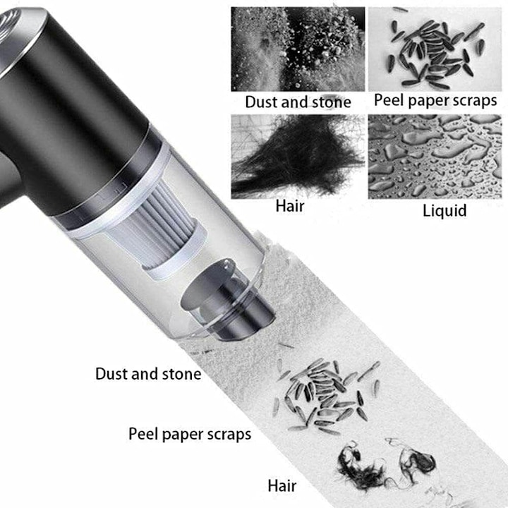 Aspirator Auto Portabil si Puternic: 2 in 1 pentru Masina si Acasa -6000 Pa, Reincarcabil, Ideal pentru Animalele de Companie, Filtru HEPA, Functie de Suflare si Aspirare, Acumulator Durabil 4000 mAh - Argintiu