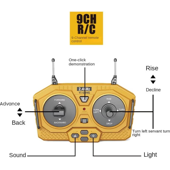 Булдозер с дистанционно управление, звуци и LED светлини, множество функции и добре дефинирани детайли, USB зареждане, включена батерия. 25х13х12 см