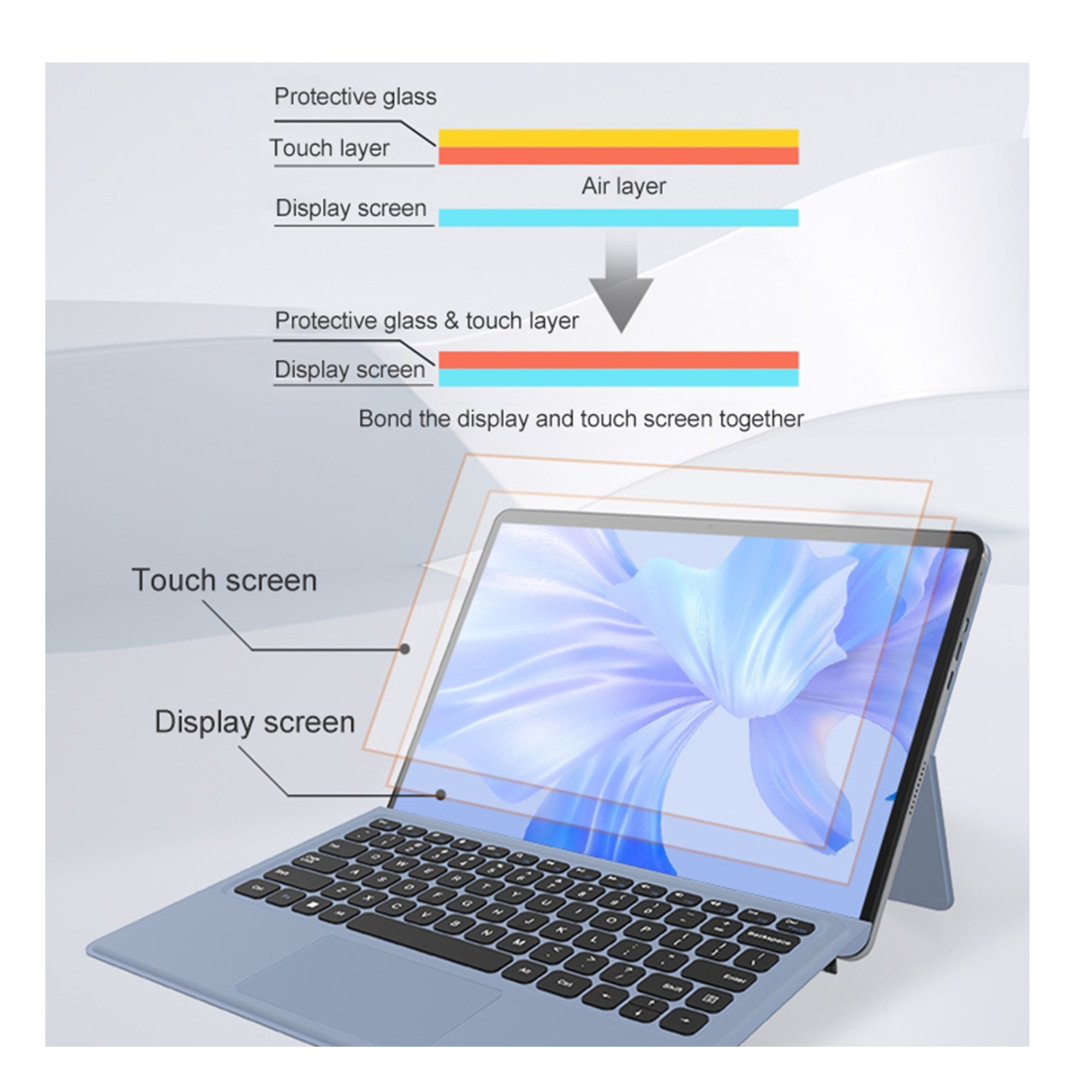 Tableta Lipa Jumper V12, 12.2 inch, Intel N4100, 12GB RAM, 256GB stocare, Windows 11, Negru