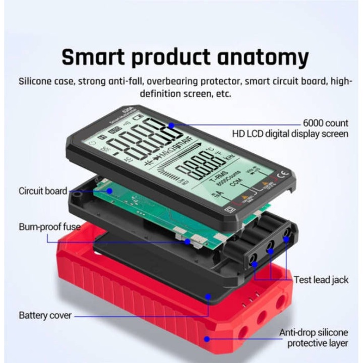Multimetru digital 620A, Chigoods, Avertisment, Curent, Tensiune, Capacitate, Rezistenta, Ecran de 4.77 inch, Alimentat cu 2 baterii AAA, ABS/Silicon, Rosu