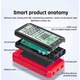 Multimetru digital 620A, Chigoods, Avertisment, Curent, Tensiune, Capacitate, Rezistenta, Ecran de 4.77 inch, Alimentat cu 2 baterii AAA, ABS/Silicon, Rosu