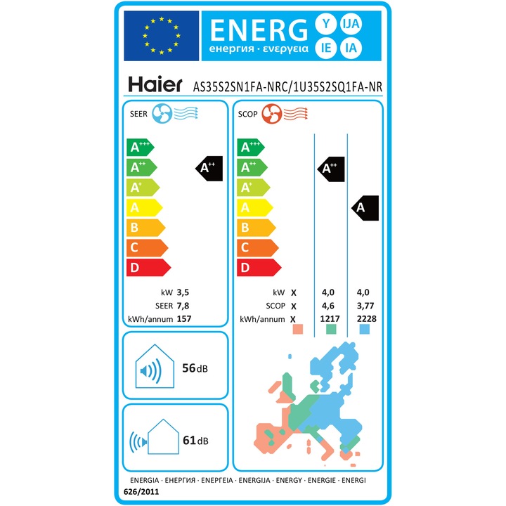 Aparat de aer conditionat Haier Nebula Nordic 12000 BTU Wi-Fi, A++/A++, 3D Airflow, Autocuratare, functionare la -30 grade pe incalzire, 1U35S2SQ+AS35S2N, alb