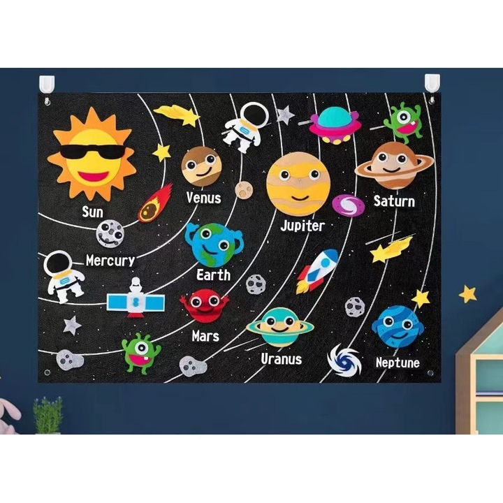 Табло Solar System от филц AYCUN™, 105 x 75 см