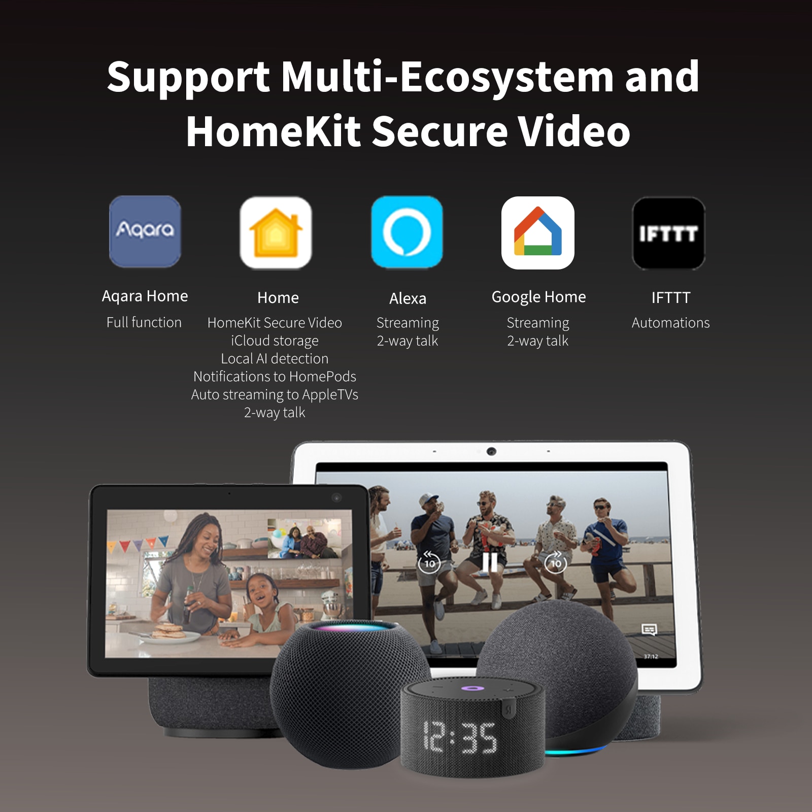 Fara Home Sonerie fara fir wireless Aqara G4 Smart Video Doorbell EU, alerte ...