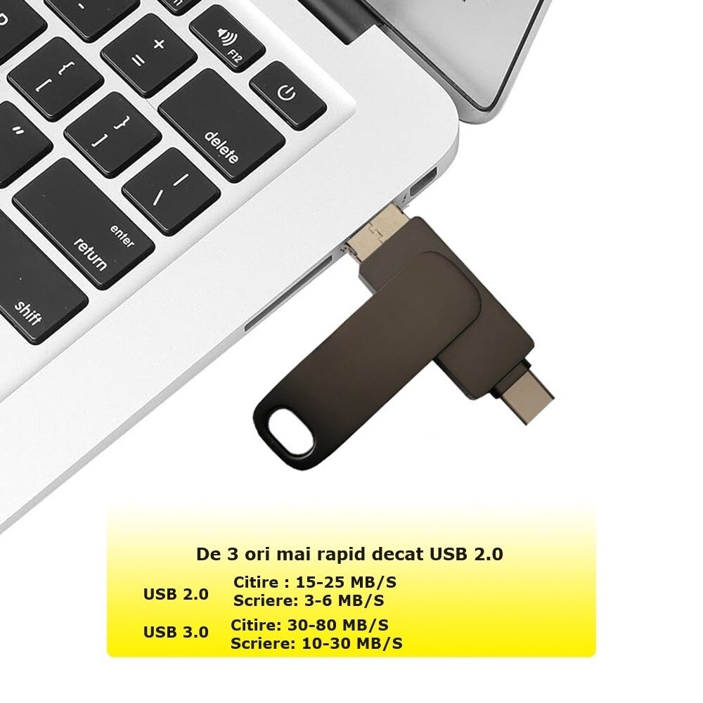 Stiv Usb Stick Memorie SIKS Din Metal 4 In 1, Capacitate 256 GB, Cu USB 3.0 ...