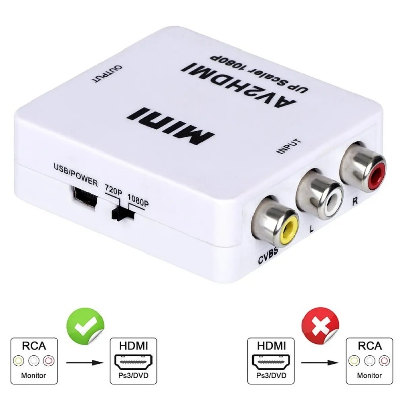 Mini AV2HDMI / 3RCA - HDMI / HDV-554 конвертор - eMAG.bg