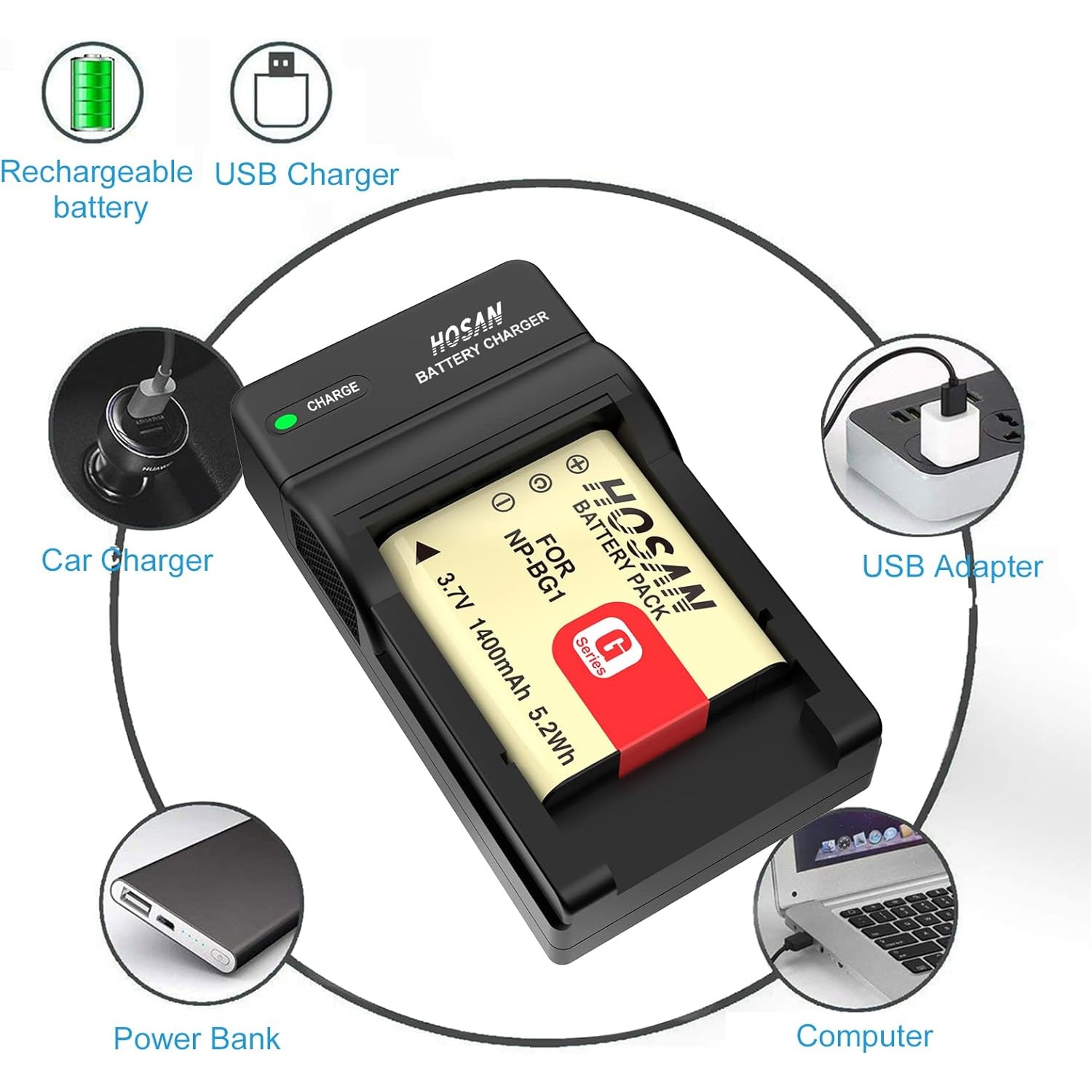 Caricabatterie USB Doppio Per Batterie Sony NP-BG1 NP-FG1 &ndash; Per Cybershot DSC-HX5V HX9V H55 H70