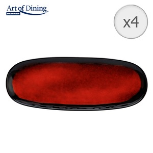 Platouri de bucatarie