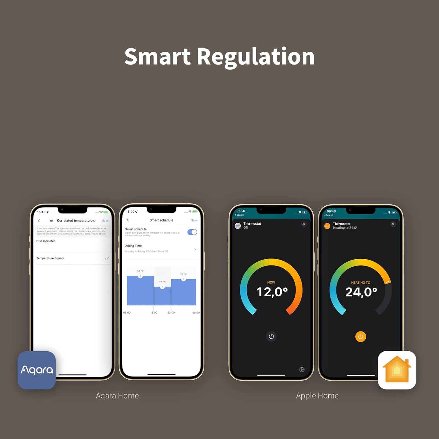 Термостат Aqara, smart, ZigBee 3.0, бял - eMAG.bg