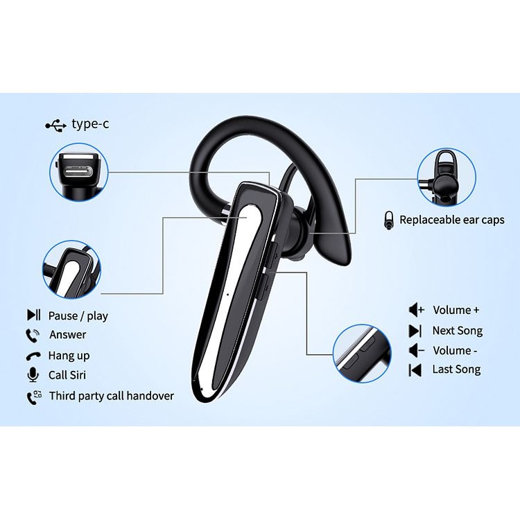 Casca Bluetooth 5.3, matcso by CSM 4U PRODUCTS®, Single Ear Handsfree ...
