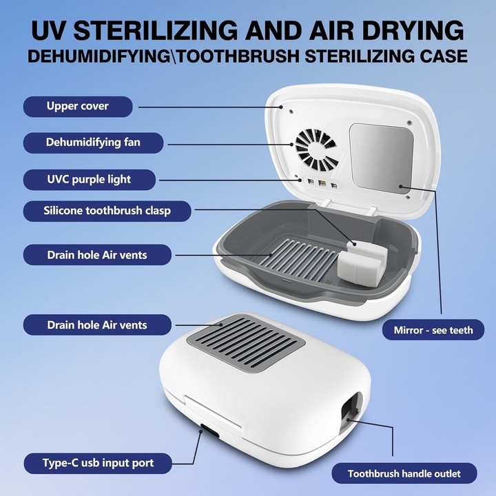 Set accesorii pentru periute de dinti electrice, suport cu capac, functie de uscare, portabil, multicolor