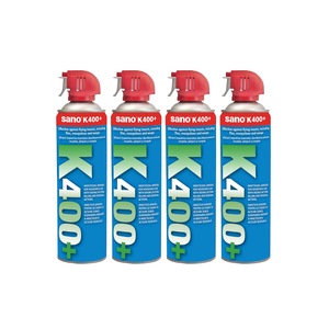 Insecticide si repelente