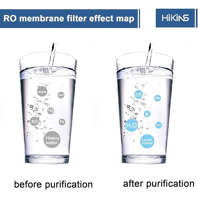 HikiNS universel Membrane d'osmose inverse 50 GPD pour Home à boire RO HikiNS universel Membrane d'osmose inverse 50 GPD pour Home à boire RO