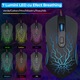 Комплект клавиатура, RGB мишка за игри, 104 клавиша, кабелна, 7 цвята и режима на осветяване, Ергономичен дизайн, Метална основа, Черен