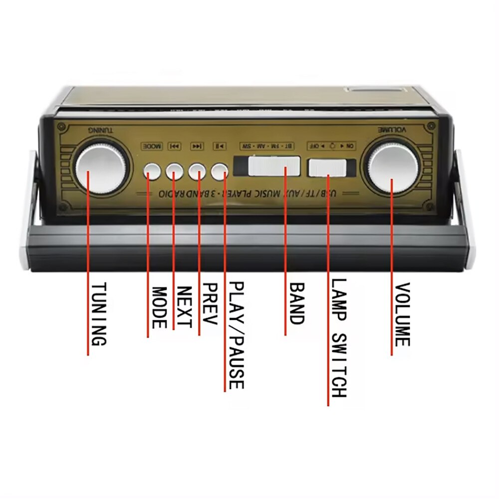 Meier M-1925BT hordozható 3 sávos Am FM Sw rádió, TF kártya és MP3 ...
