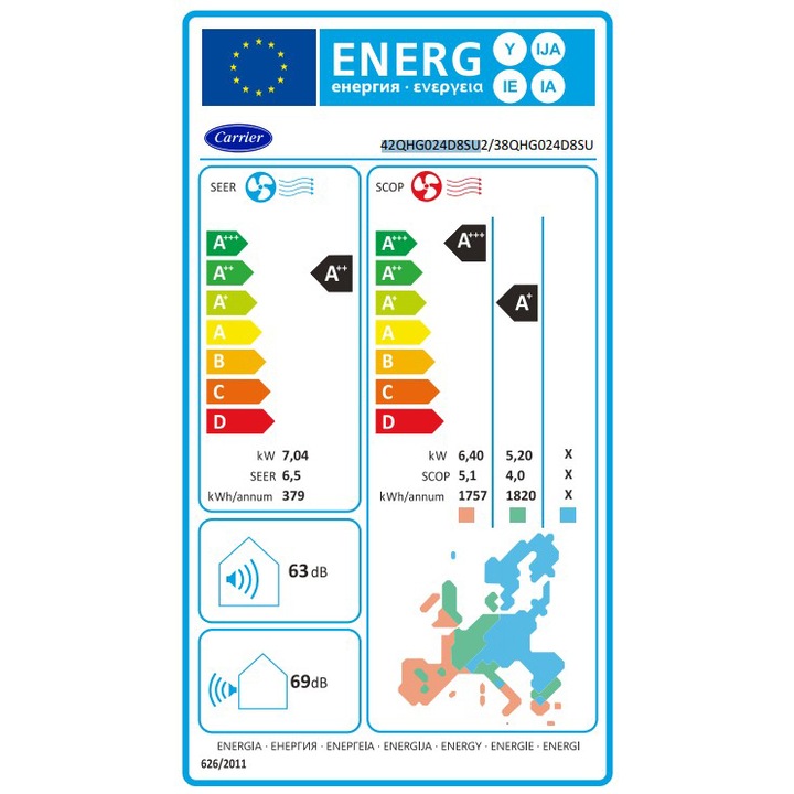 Aparat de aer conditionat Carrier CRYSTAL Ultra Clean PLUS 24000 BTU Wi-Fi, Clasa A++, tehnologie UV, Triple filter, 3D Airflow, functie Wind avoid me, functie Low Ambient, 38QHD024D8SU2, alb