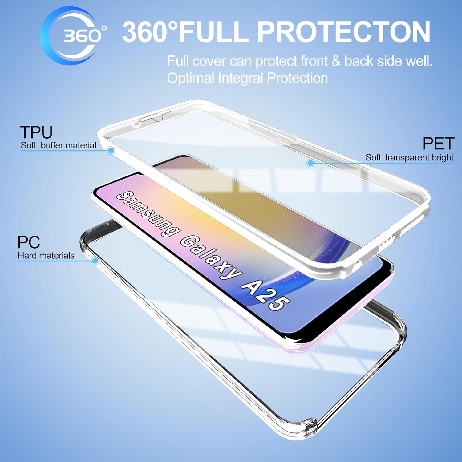 Husa fata plus spate 360 Alc Mobile compatibila cu Samsung Galaxy A25