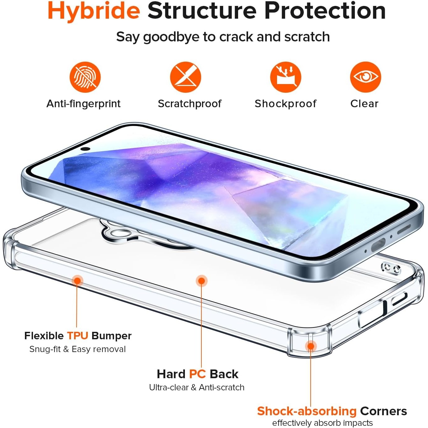 Husa Anti soc, transparenta compatibila cu Samsung Galaxy A35