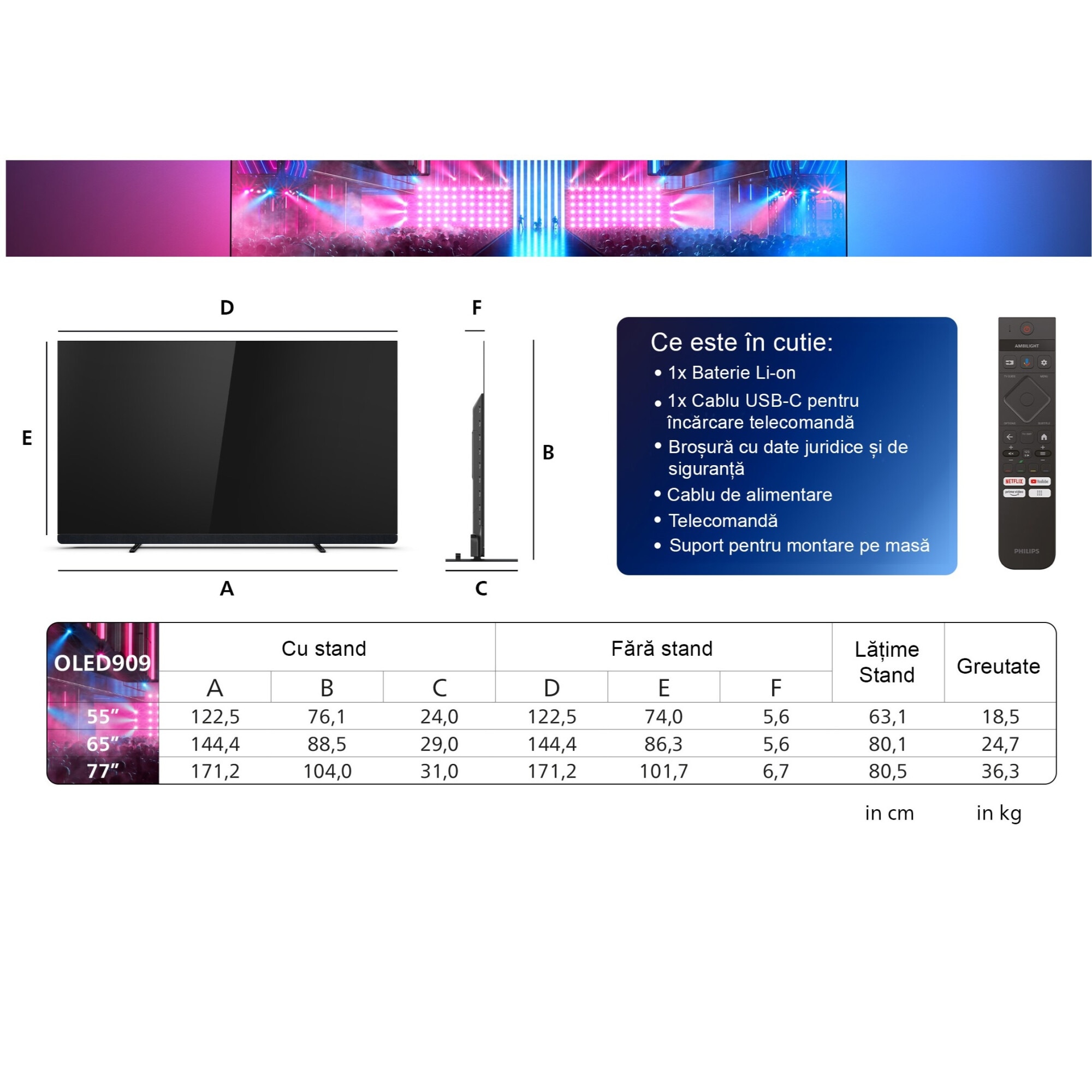 Телевизор Philips AMBILIGHT tv OLED+ 65OLED909, 65" (164 см), Google TV ...