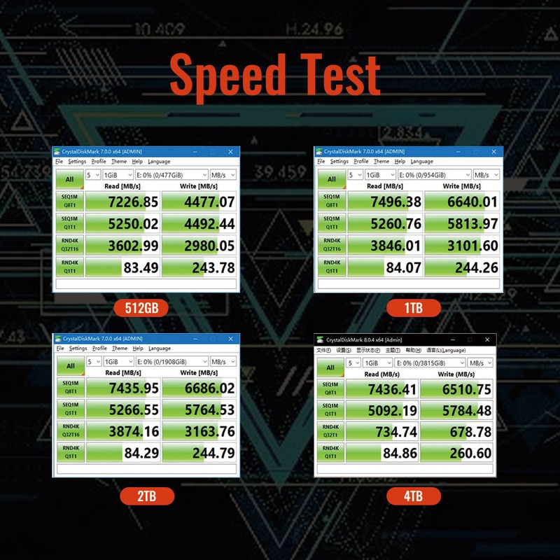 内蔵型SSD KingSpec XG7000 1TB SSD M.2 NVMe PCIe 4.0 XG7000シリーズ SSD メーカー - Kingspec