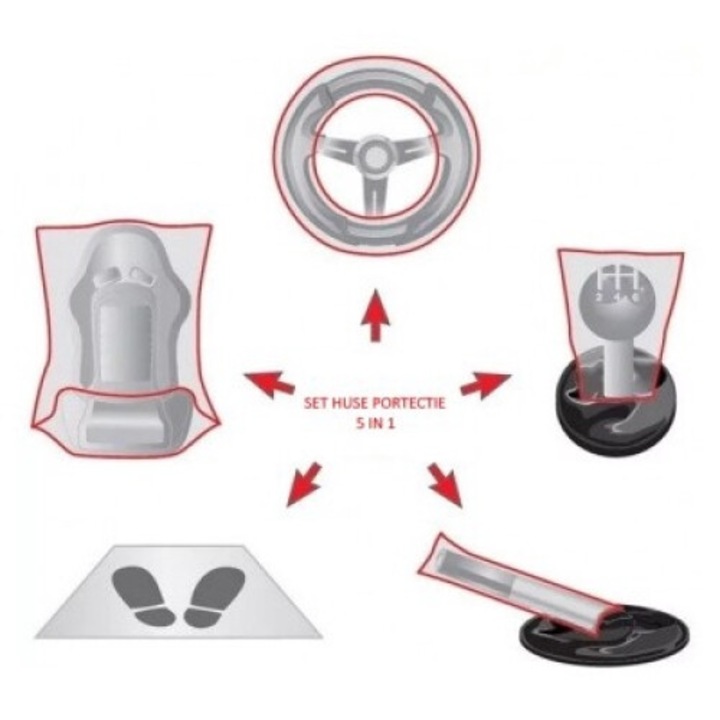 Autóvédő huzat készlet, 5 db LKQ